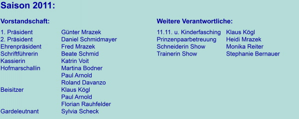 Zur &Uuml;bersicht 2011