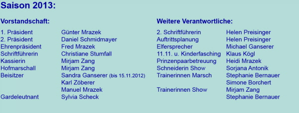 Zur &Uuml;bersicht 2013