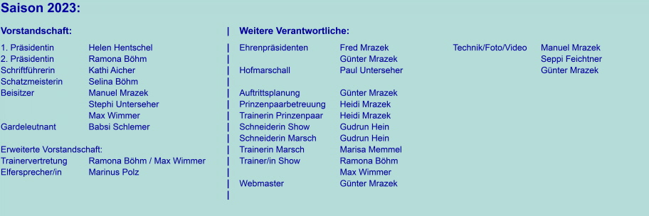 Zur &Uuml;bersicht 2023