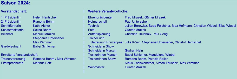 Zur &Uuml;bersicht 2024