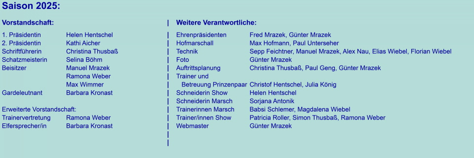 Zur &Uuml;bersicht 2025
