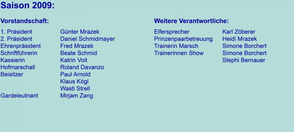 Zur &Uuml;bersicht 2009