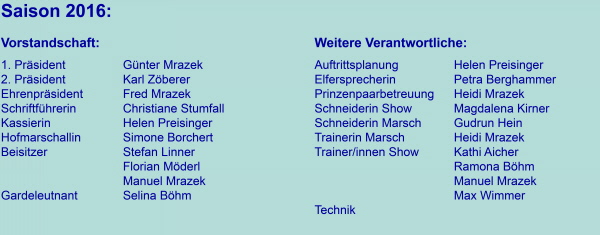 Zur &Uuml;bersicht 2016