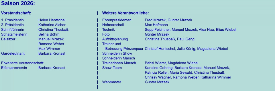 Zur &Uuml;bersicht 2026
